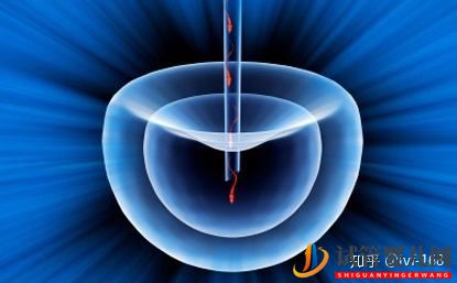 試管嬰兒的歷史及其發(fā)展過(guò)程(圖5)
