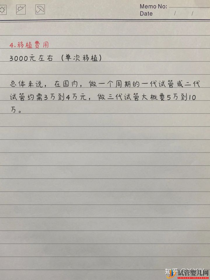 成都三代試管成功_試管嬰兒要花多少？(圖4)