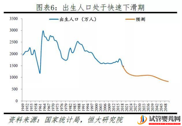 國內(nèi)10家知名試管助孕醫(yī)院優(yōu)缺點(diǎn)(圖2)