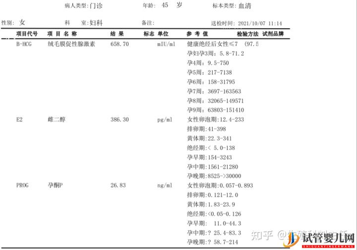 45歲高齡試管成功經(jīng)歷(圖1)