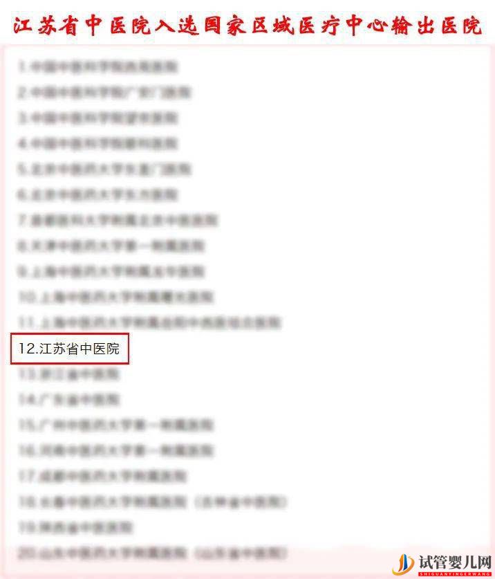 喜訊：江蘇省中醫(yī)院入選國家區(qū)域醫(yī)療中心輸出醫(yī)院(圖1)