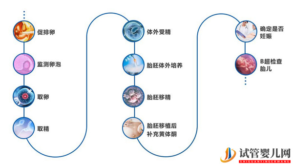 天津市中心婦產(chǎn)科醫(yī)院(圖3) 天津市中心婦產(chǎn)科醫(yī)院(圖3)