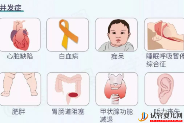 第三代試管能降低唐氏綜合癥幾率(圖1)