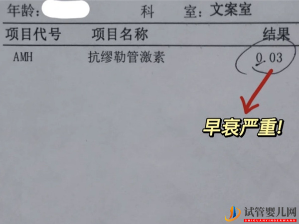 amh0.03調自然懷孕難度真挺大，絕經了做試管是最后希望(圖1)