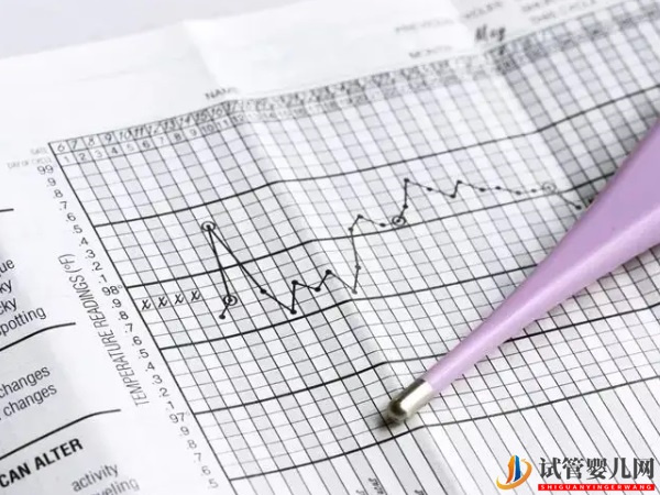 amh0.06快絕經了，想懷孕做試管并非最后選擇(圖2)