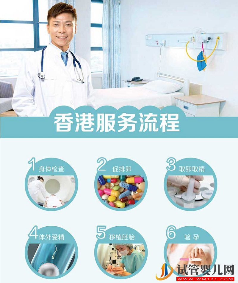 香港試管嬰兒技術具有哪些優勢？(圖2)