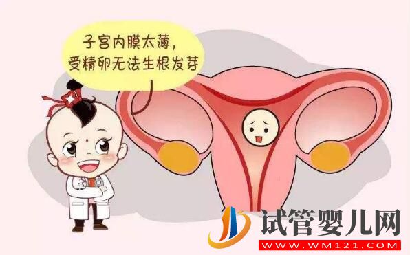 做試管嬰兒子宮內膜多厚才適合移植?(圖1) 做試管嬰兒子宮內膜多厚才適合移植?(圖1)