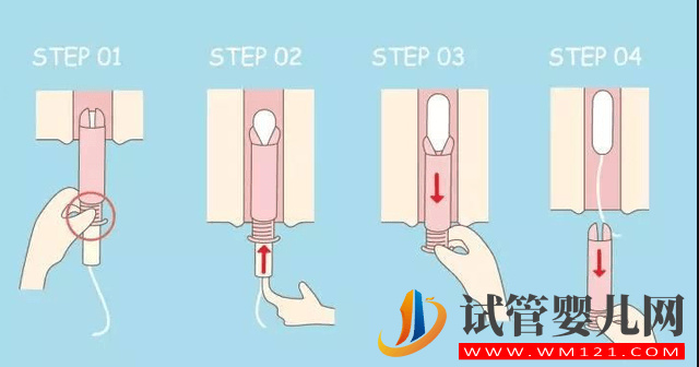 新手衛(wèi)生棉條使用指南，一張圖告訴你真正的操作方法(圖3)