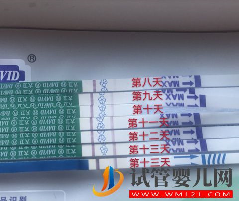 用供卵做試管會(huì)后悔嗎?想明白這幾件事就好了(圖2)