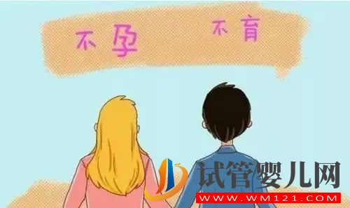 哪些原因會(huì)造成不孕不育？(圖1)