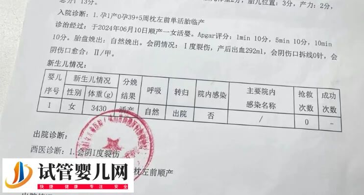 產后出院小結會不會寫試管嬰兒(圖2)